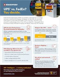 Image result for fedex vs ups