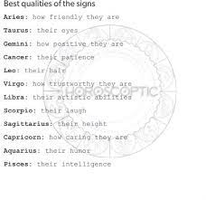 By paul waits 24/07/2020 22:00h. My Sergeant Taurus Most Beautiful Blue Eyes Zodiac Sign List Zodiac Signs Funny Astrology Signs