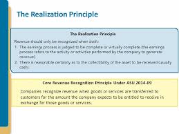 Revenue Recognition And Profitability Analysis Ppt Download