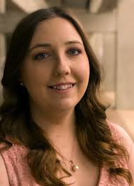 College of Visual and Performing Arts: Faculty and Staff