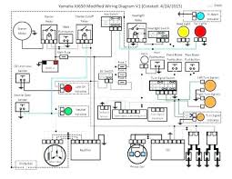 Code of practicefor the electricity wiring regulations. Simple House Wiring Circuit Diagram Pdf 3 Phase Rotary Converter Wiring Diagram Free Picture Bege Wiring Diagram