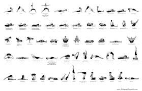 Ashtanga Dispatch The Primary Series Cheat Sheet Ashtanga Yoga Primary Series Ashtanga Ashtanga Primary Series