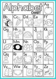 Alphabet And Letter Sounds Charts Free Kindergarten