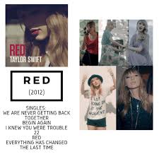 Cover art of taylor swift albums, videos, and singles. 9 Taylor Swift Outfits Inspired By All Of Her Album Eras College Fashion