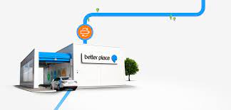Eine einfache alternative ist ein batteriewechselsystem, wie es von better place praktiziert wird. Elektroautoprojekt Better Place Meldet Insolvenz An Ecomento De