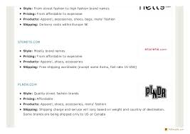 Maybe you would like to learn more about one of these? List Of Online Shopping Sites In Europe