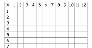 Blank Multiplication Table Pdf Multiplication Math Math