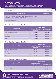 Examination and Surgical Fees For Laser Vision Correction | TRSC  International LASIK