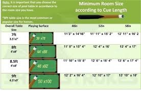 Official English Pool Table Dimensions Home Decor Pool Table Pool Table Dimensions Billiard Pool Table