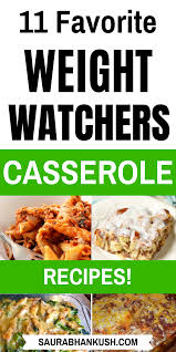 Pin On Weight Watchers Recipes With Smartpoints Points