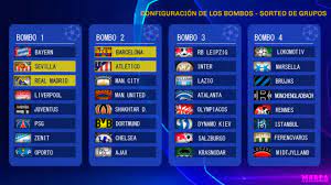 Real madrid, juventus, barcelona y el mismo inter, y los equipos mil millonarios de manchester city y el reforzado psg, dan cuenta de un torneo que será alto de complicado. Champions League 2020 21 Sorteo De La Fase De Grupos Champions League 2020 2021 Horario Cuando Es Y Como Ver En Vivo Por Tv Marca Claro Usa