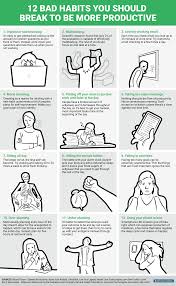 12 Bad Habits You Should Break To Be More Productive In 2016 Gestion Del Tiempo Consejos De Vida Educacion Emocional