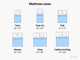 Mattress Size Chart And Bed Dimensions