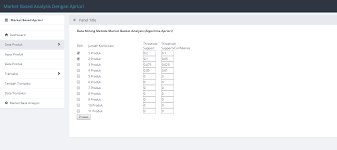 This tutorial explains the steps in apriori and how it works. Source Code Market Based Analysis Dengan Apriori Skripsi Teknik Informatika