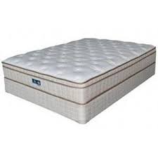 According to customer reviews, the average lifespan of this model is less than 7 years. Serta Sertapedic Mattress Reviews Viewpoints Com