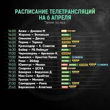 Последние футбольные новости мира и европы на «футбол 24». Futbol Segodnya Raspisanie Matchej 6 Aprelya 2019 Futbol 24
