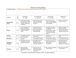 This competition was organised to encourage the budding writers. Rubric For Storytelling