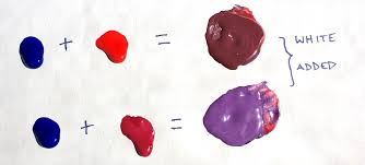 Take a small amount of light blue and green acrylic paint, and mix them depending on the shade you want. The Primary Problem Of Color Theory The Art Of Education University