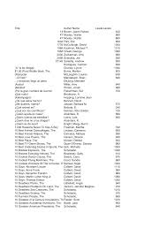 Destination calabria (laidback luke remix) by laidback luke (2007). Http Www Ktufsd Org Cms Lib Ny19000262 Centricity Domain 729 Src 20reading 20counts 20september 202013 Pdf