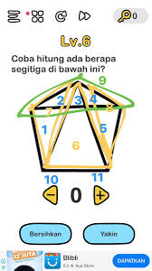 Di bawah ini ada berapa kentang goreng. Goblog Otodidak On Twitter Kumpulan Walkthrough Brainout