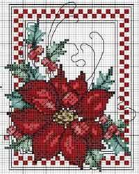 Check out our easy cross stitch selection for the very best in unique or custom, handmade pieces from our patterns shops. Cross Stitch Patterns Needlepoint Charts And More At Allcrafts