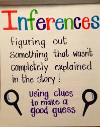 Everyone Deserves A Perfect World Inference Anchor Chart Reading Anchor Charts Anchor Charts