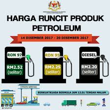 Beli aneka produk minyak peppermint online terlengkap dengan mudah, cepat & aman di tokopedia. December 2017