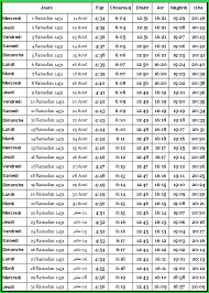 Ramadan 2010 Sidi Ifni Heures Des Prieres A Sidi Ifni Mariage Franco Marocain