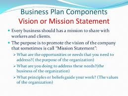 Bakery Mission Statement Examples Google Search Mission Statement Examples Business Mission Statement Mission Statement Template