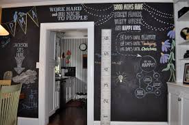Chalkboard Bedroom Wall Tumblr Google Search Melovaya Doska Dekor Kraska Dlya Melovoj Doski Melovaya Doska