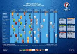 Die eröffnungspartie läuft in der ard, das finale am 11.7. Em 2016 Spielplan Fussball Em 2016