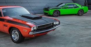 Image result for Charcoal 1983 Challenger