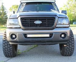 Pin On Lifted