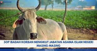 Kenyataan tender dan sebut harga majlis agama islam negeri johor. Sop Ibadah Korban Mengikut Jabatan Agama Islam Negeri Masing Masing