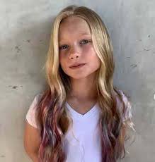 Which Girls Do We Sexualize Youngest? Hint: Racism