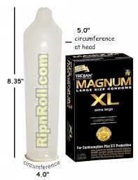 Trojan™ & Magnum™ Condom Size Chart | Trojan™