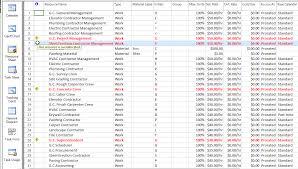 Lesson 5 Resource Overallocation Project Plan 365