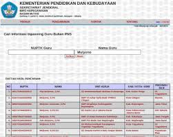 Maybe you would like to learn more about one of these? Inilah Cara Lihat Sk Inpassing Guru Non Pns Komunitas Smk Kabupaten Grobogan