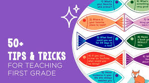 This understanding place value booklet for 1st grade will fit into your first grade math classroom. Teaching 1st Grade 60 Tips Tricks Ideas Weareteachers