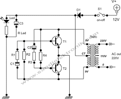 Maybe you would like to learn more about one of these? Mini Inverter Sandi Elektronik
