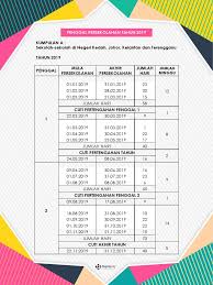 ~ * kumpulan b sekolah di perlis, pulau pinang, perak, selangor, negeri sembilan, melaka, pahang, sabah, sarawak, wp kuala lumpur. Jadual Takwim Persekolahan 2019