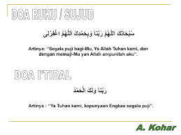 Berdasarkan Tarjih Muhammadiyah Ppt Download