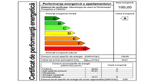Vicedirectorul agenţiei pentru eficienţă energetică, eugen gîrlea a vizitat raioanele taraclia, vulcănești și cahul, în. Vanzari Si Inchirieri Apartamente Case Welt Imobiliare
