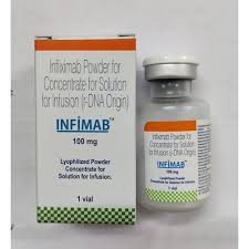 Image result for Infliximab