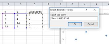 Improve Your X Y Scatter Chart With Custom Data Labels