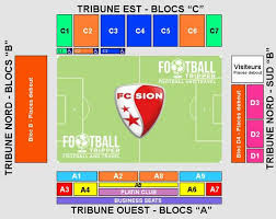 It is currently used mostly for football matches and is the home stadium of fc sion. Stade Tourbillon Guide Fc Sion Football Tripper