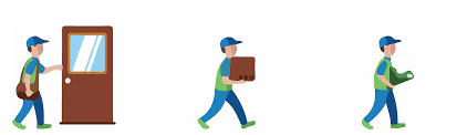 If you are interested in this convenient method of handover please contact. Call For Door To Door Shipping Service Solution Top1freight