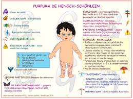 Epingle Par Annabelle Moton Sur Maladie Infantiles Et Autres Maladie Infantile Maladie Enfant Sante Des Bebes