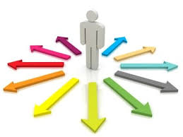 Year 9 Options Process 2021/22 | Arts & Media School, Islington London UK