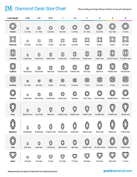 diamond size chart on hand best picture of chart anyimage org